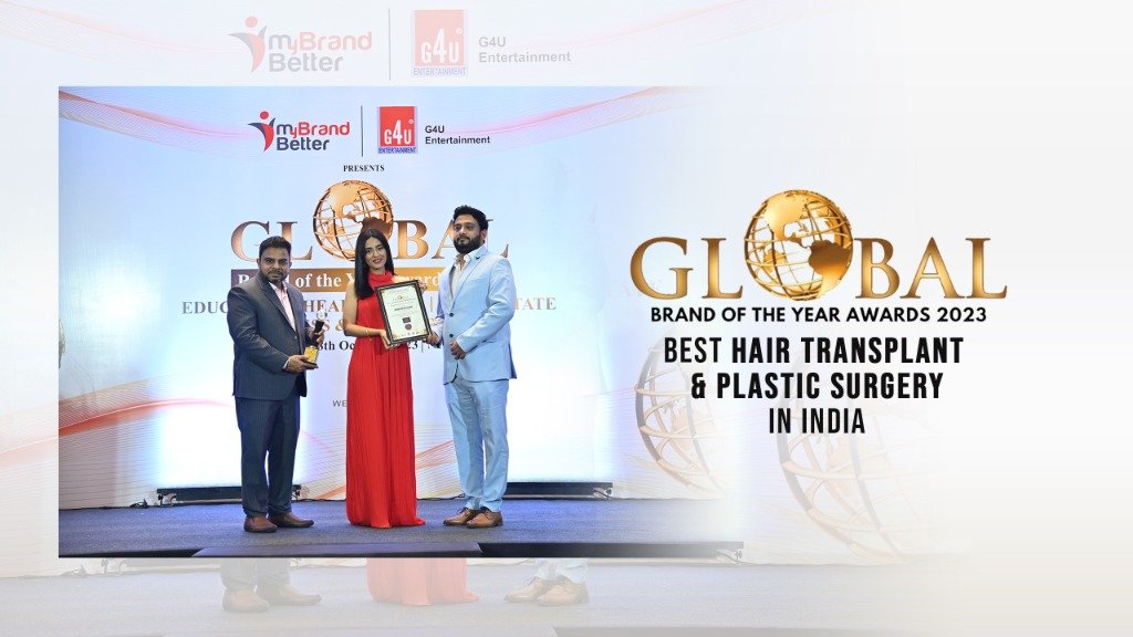Global Brand of the Year Award 2023